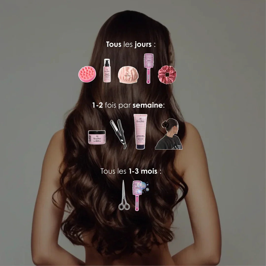 Haircare Calendar : Le Programme Complet Pour Des Cheveux Sains