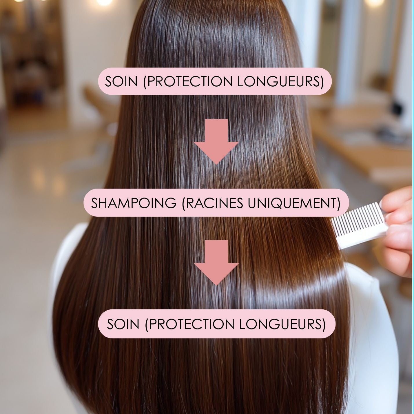 LA TECHNIQUE SANDWICH : Protéger vos cheveux abîmés, asséchés et rebelles