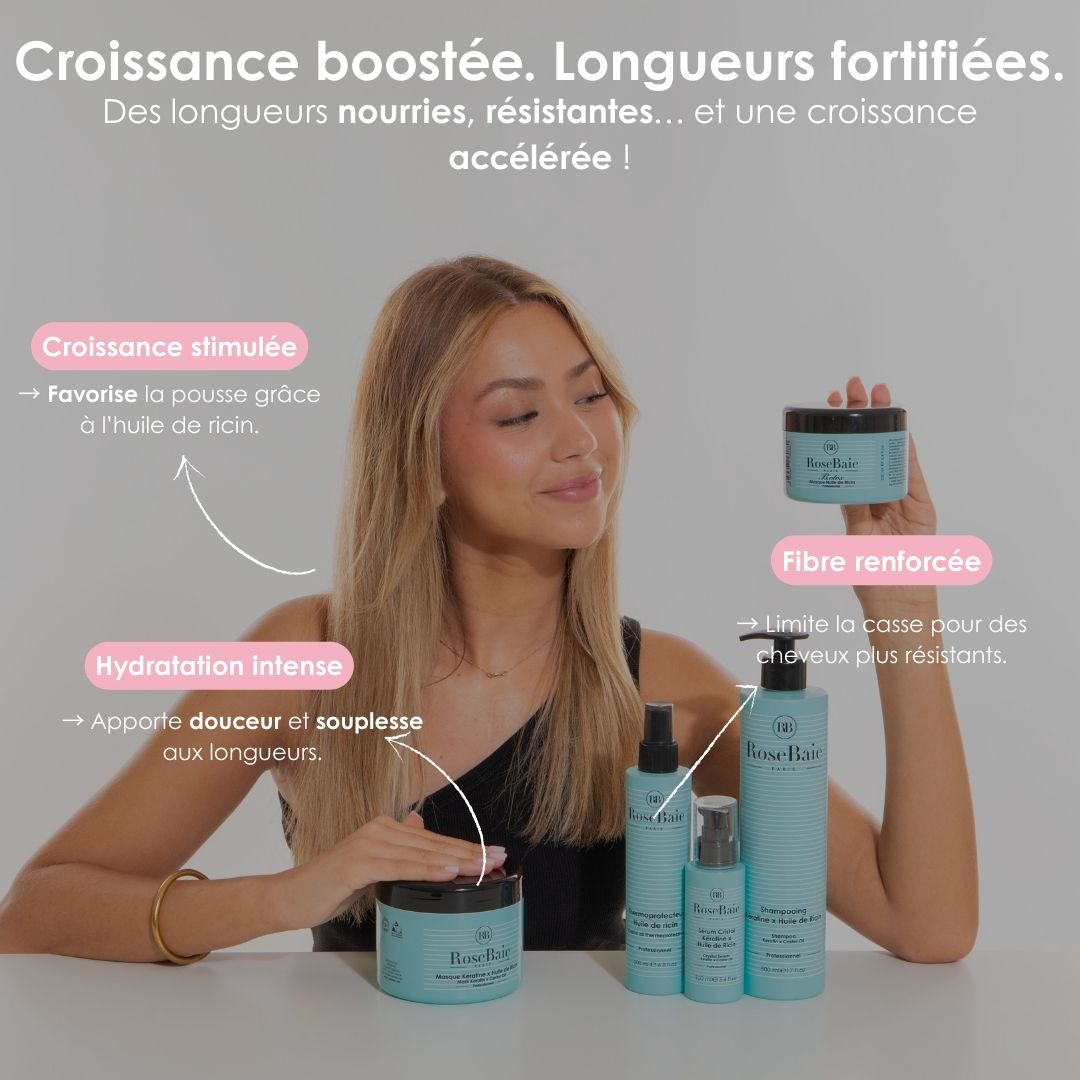 SHAMPOING RICIN POUSSE & HYDRATATION