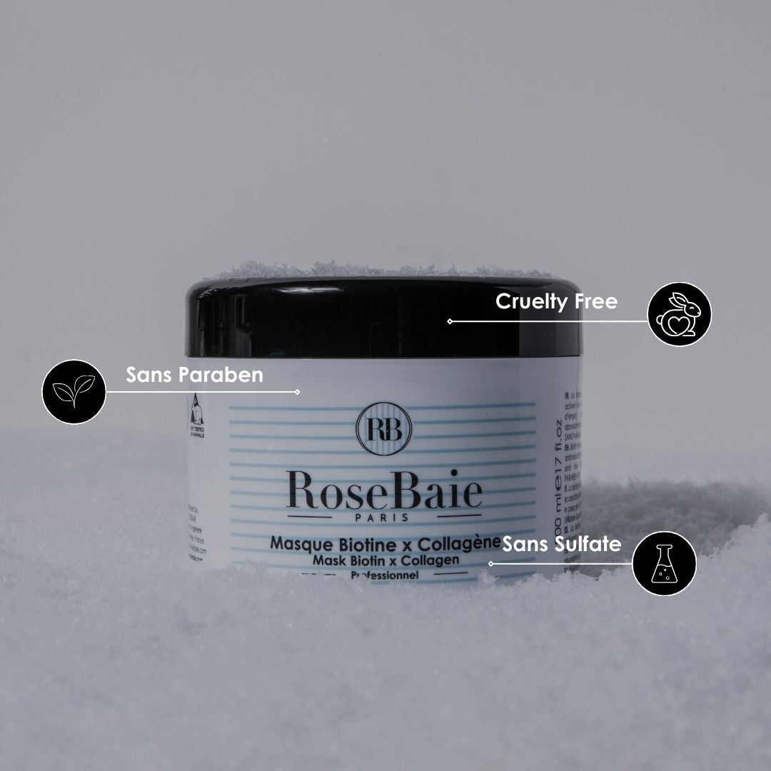 MASQUE BIOTINE ET COLLAGÈNE REPARATION, POUSSE & RECONSTRUCTION