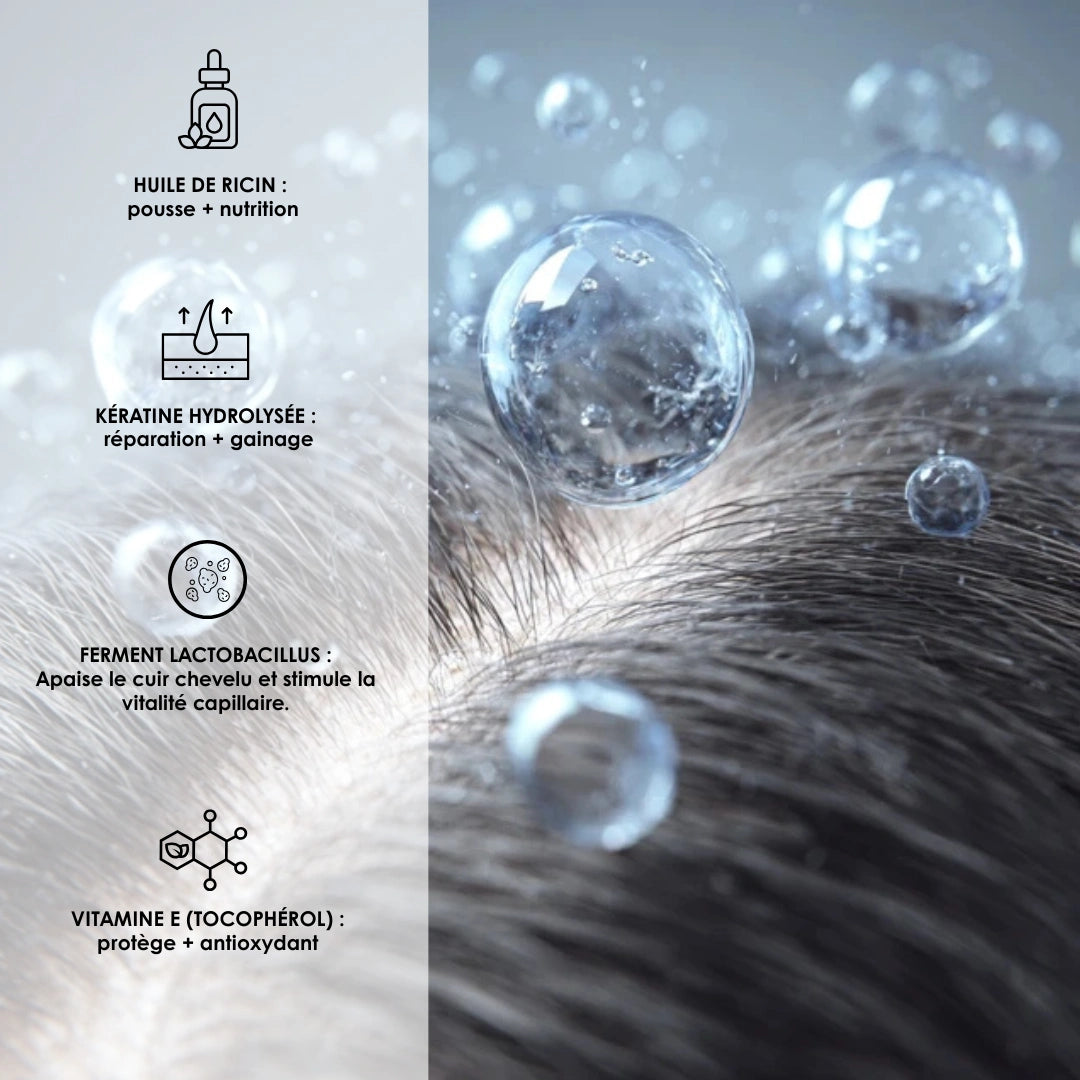 Routine Duo Ricin & Kératine - Pousse & Légèreté pour Cheveux Fins