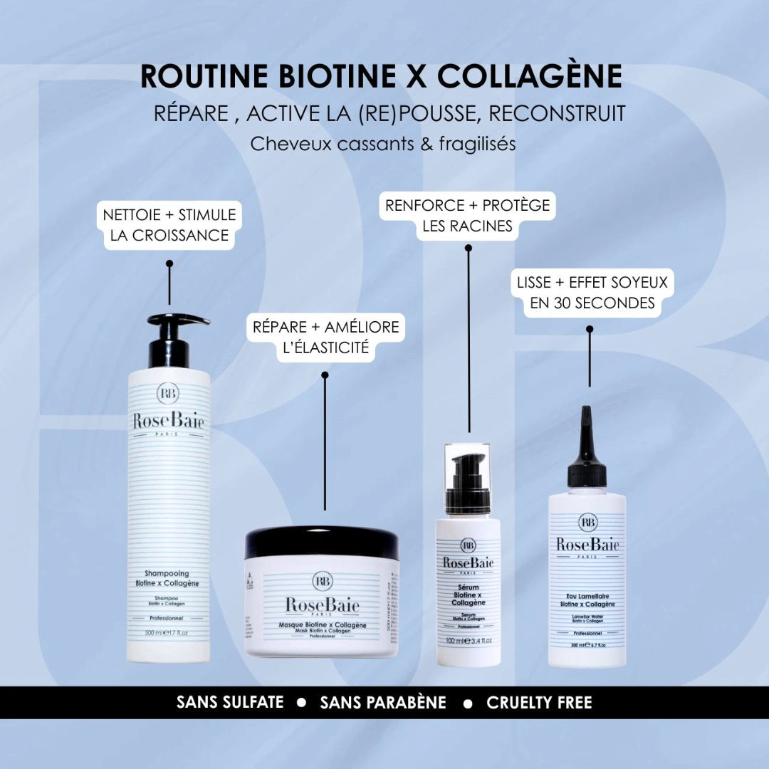 COMPLETE BIOTIN AND COLLAGEN ROUTINE REPAIR, GROWTH & RECONSTRUCTION