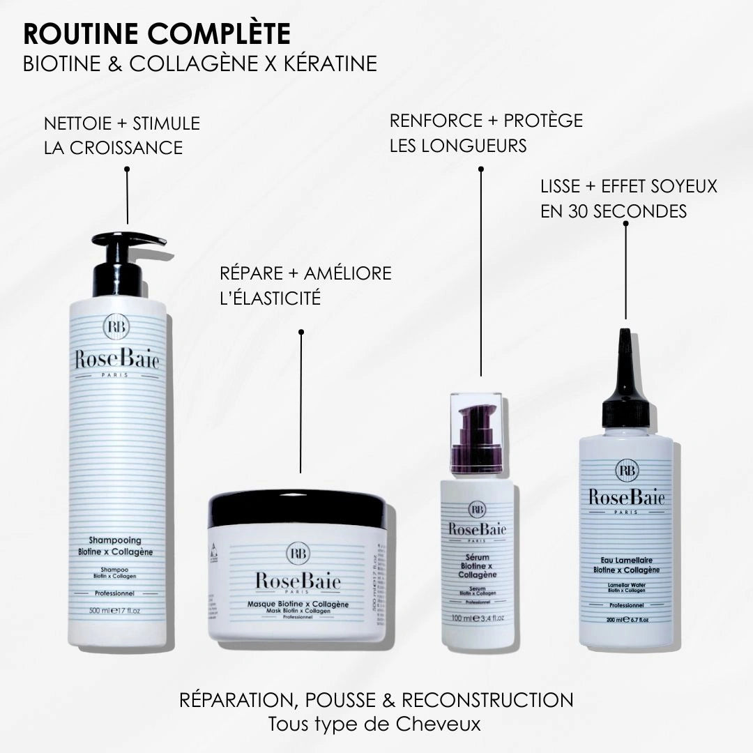 Routine complète Biotine & Collagène - Réparation, pousse, reconstruction