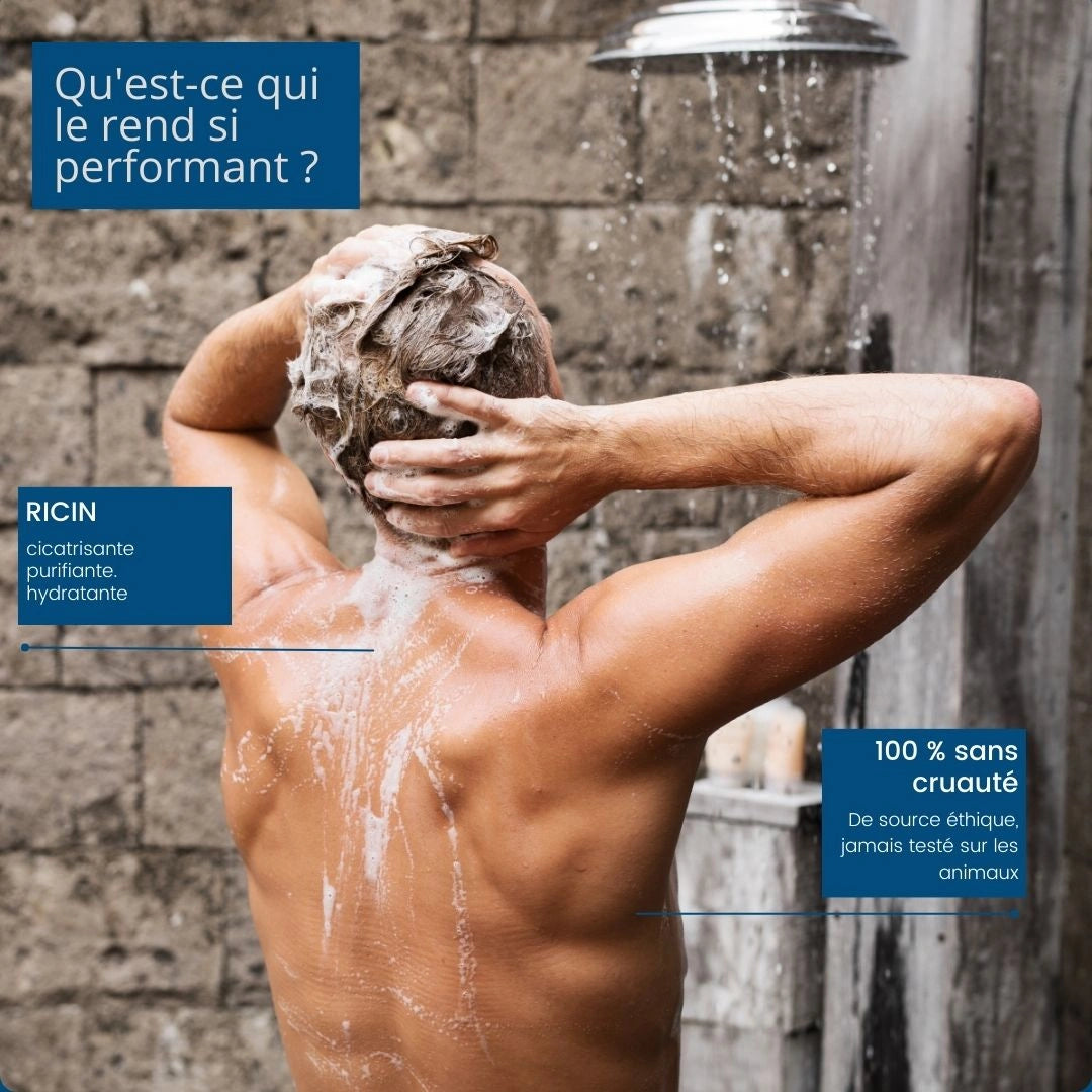 Routine duo pour homme Ricin & Kératine – Pousse & Hydratation