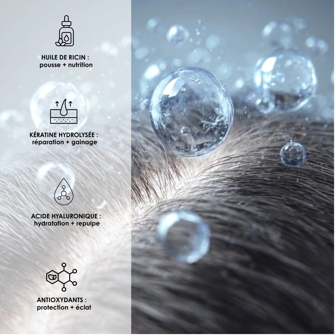 COMPLETE CASTOR GROWTH & HYDRATION ROUTINE