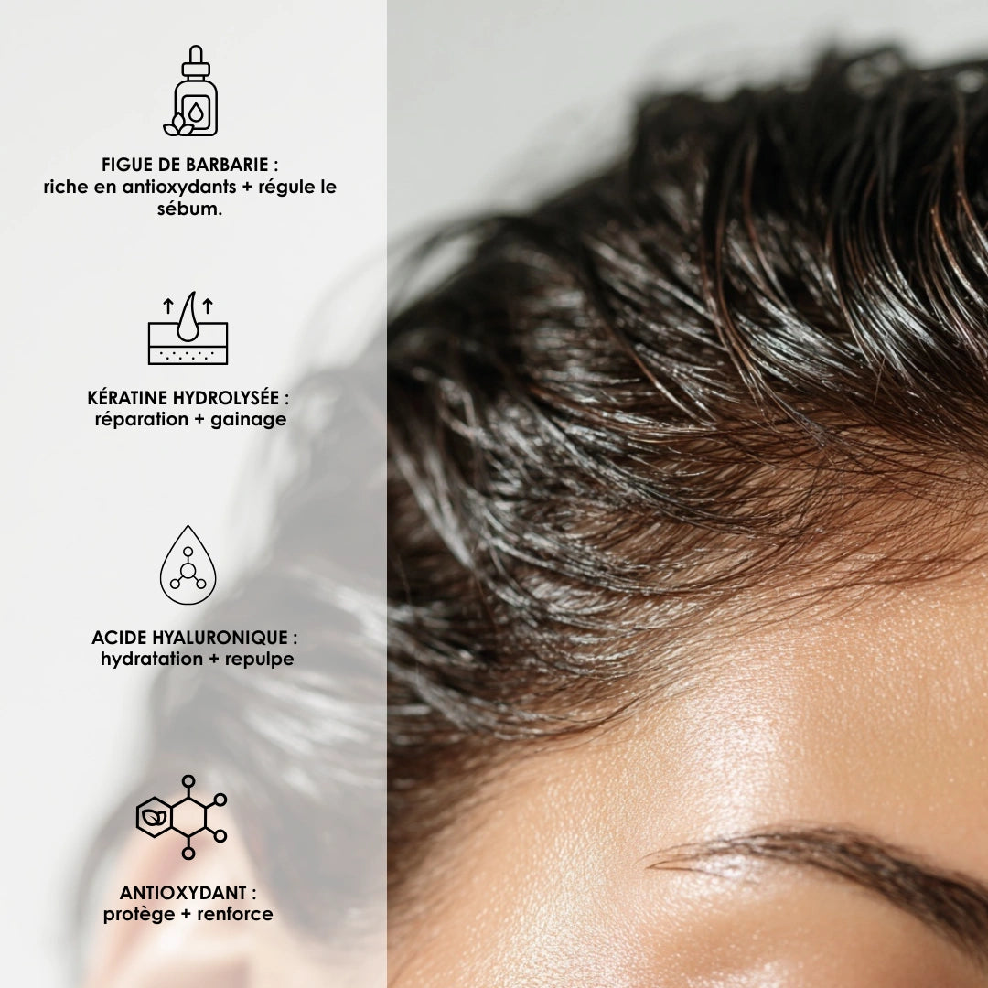 Routine complète Figue de Barbarie & Kératine - Sébo-régulation & Hydratation
