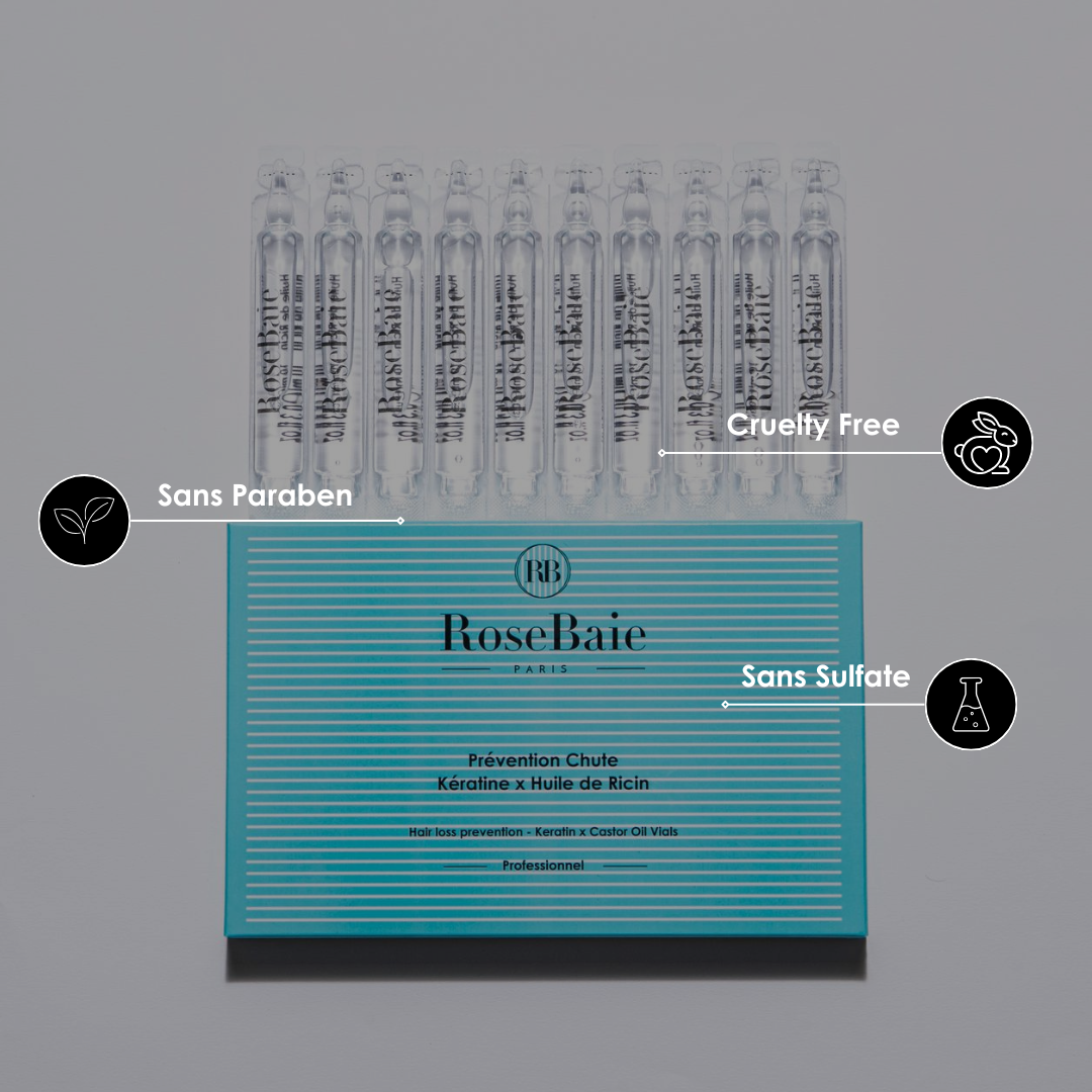 ANTI-HAIR LOSS CASTOR SINGLE-DOSES – STRENGTHENS, PURIFIES AND STIMULATES GROWTH