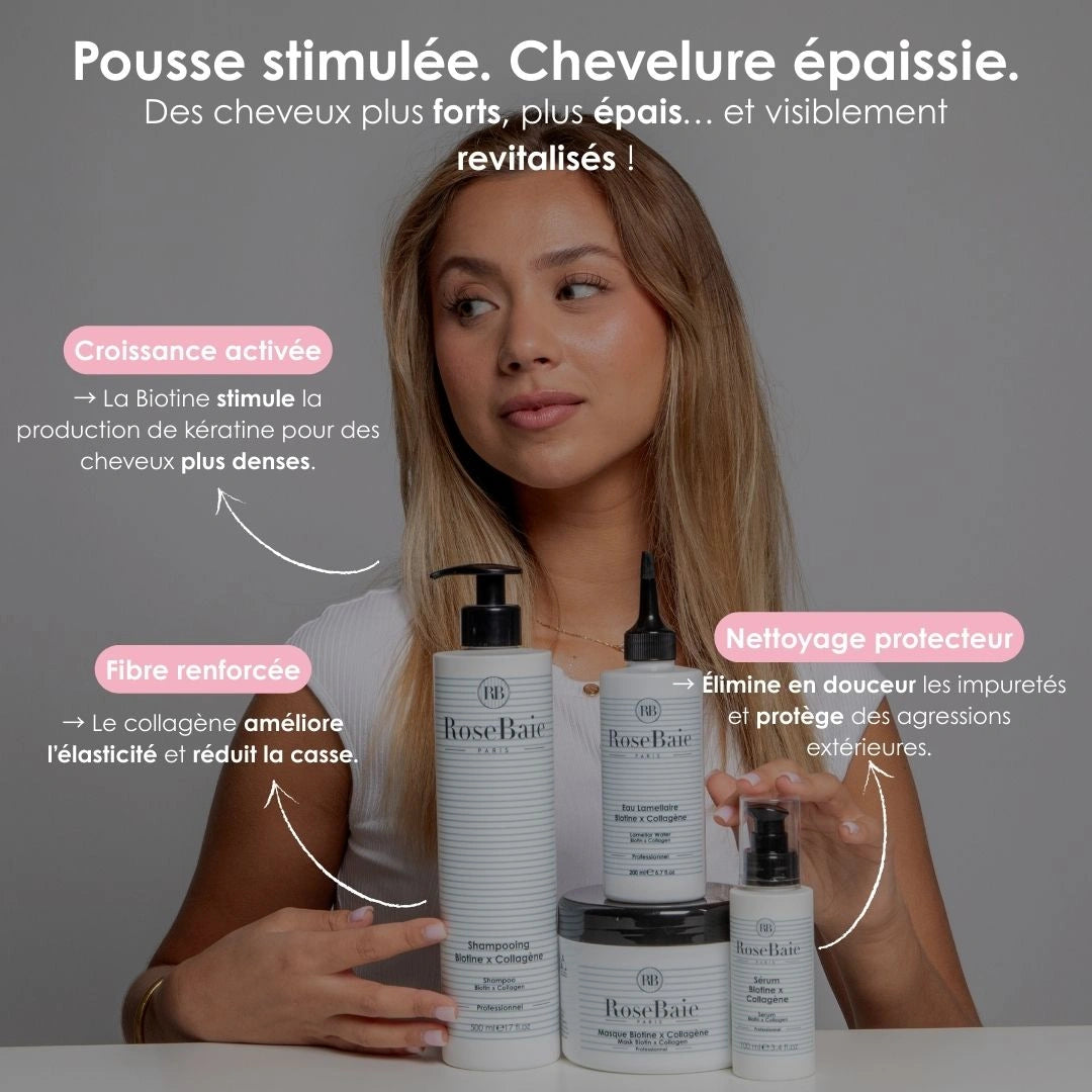 Shampoing Biotine & Collagène - Réparation, pousse, reconstruction