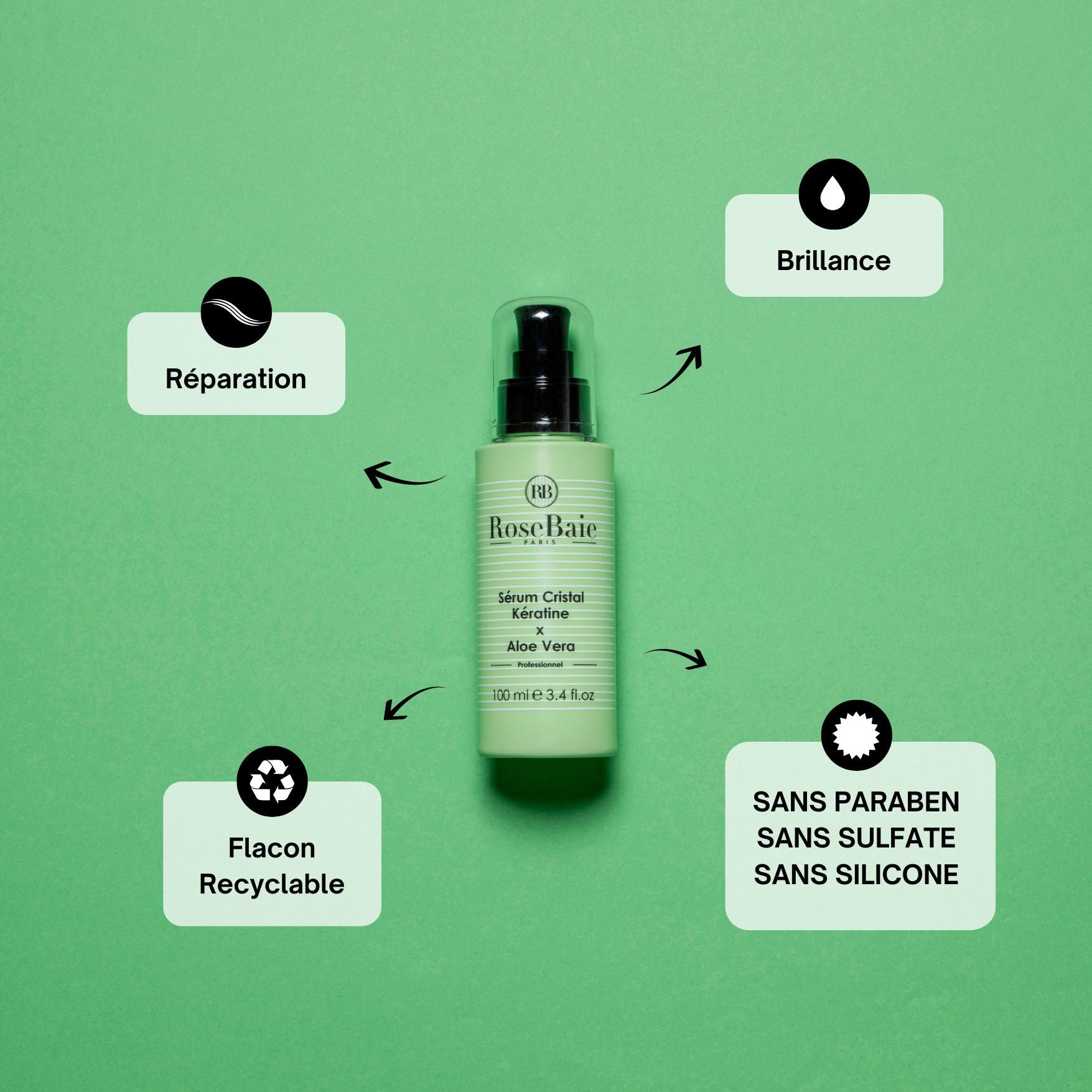 SÉRUM ALOE VERA PURIFICATION & HYDRATATION