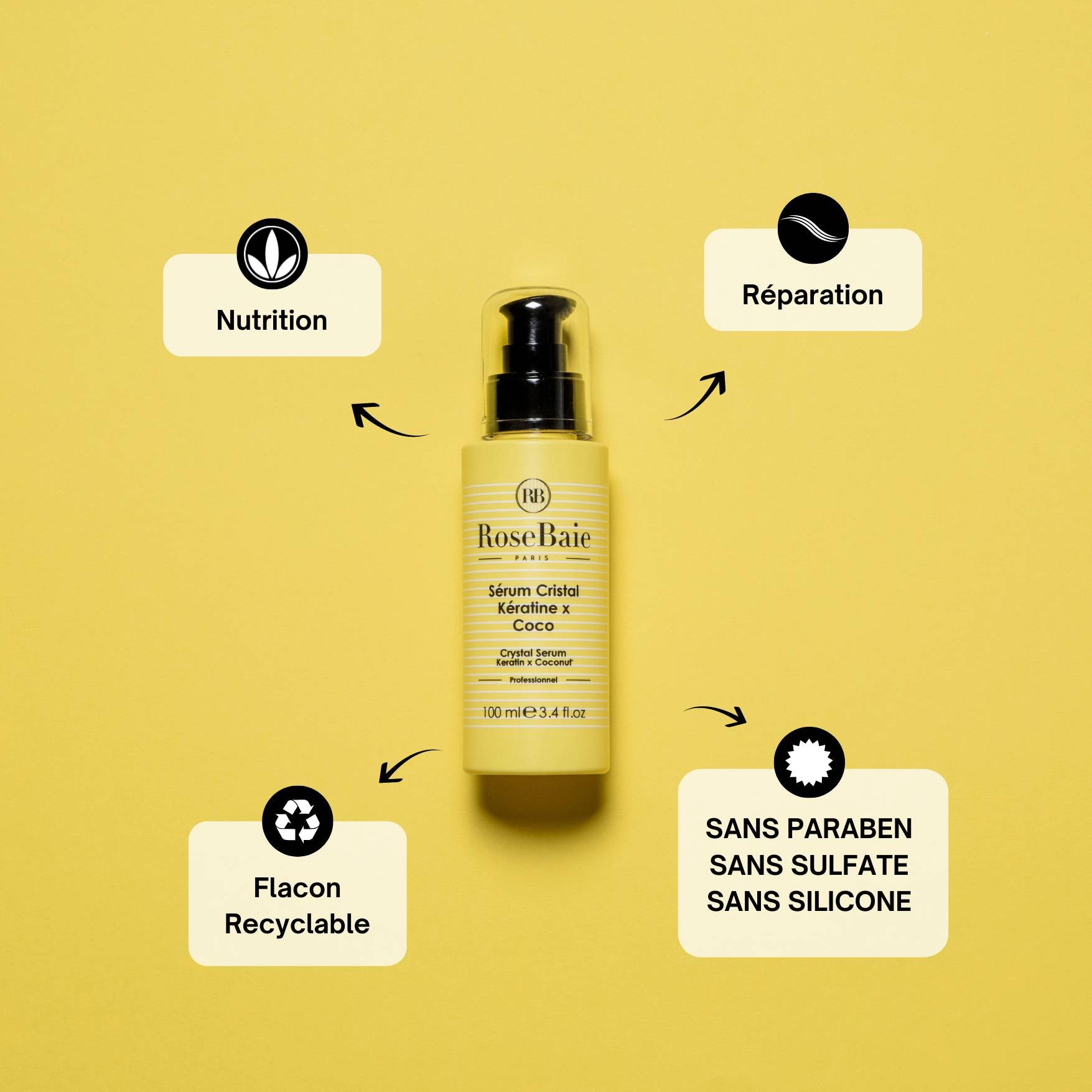 COCONUT NUTRITION SERUM