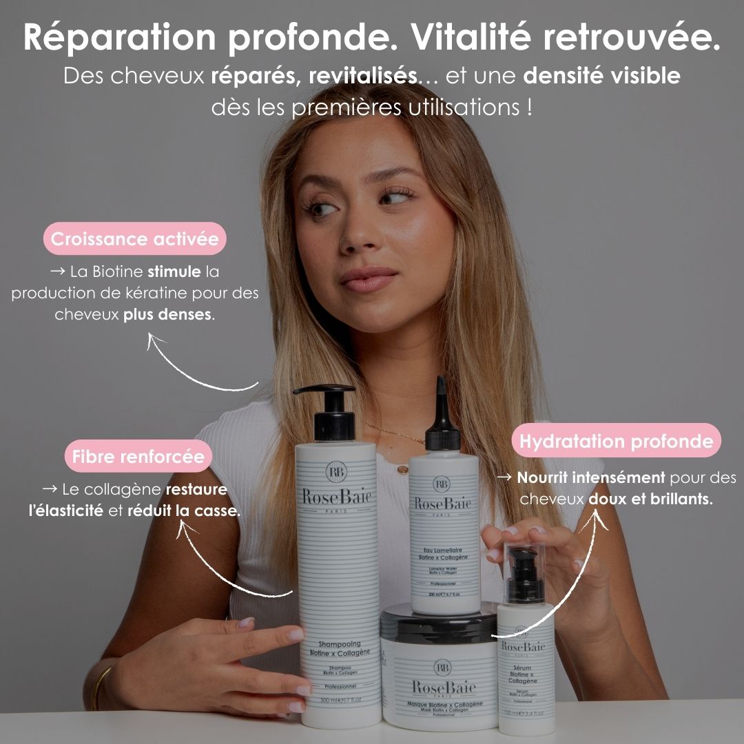 MASQUE BIOTINE ET COLLAGÈNE REPARATION, POUSSE & RECONSTRUCTION
