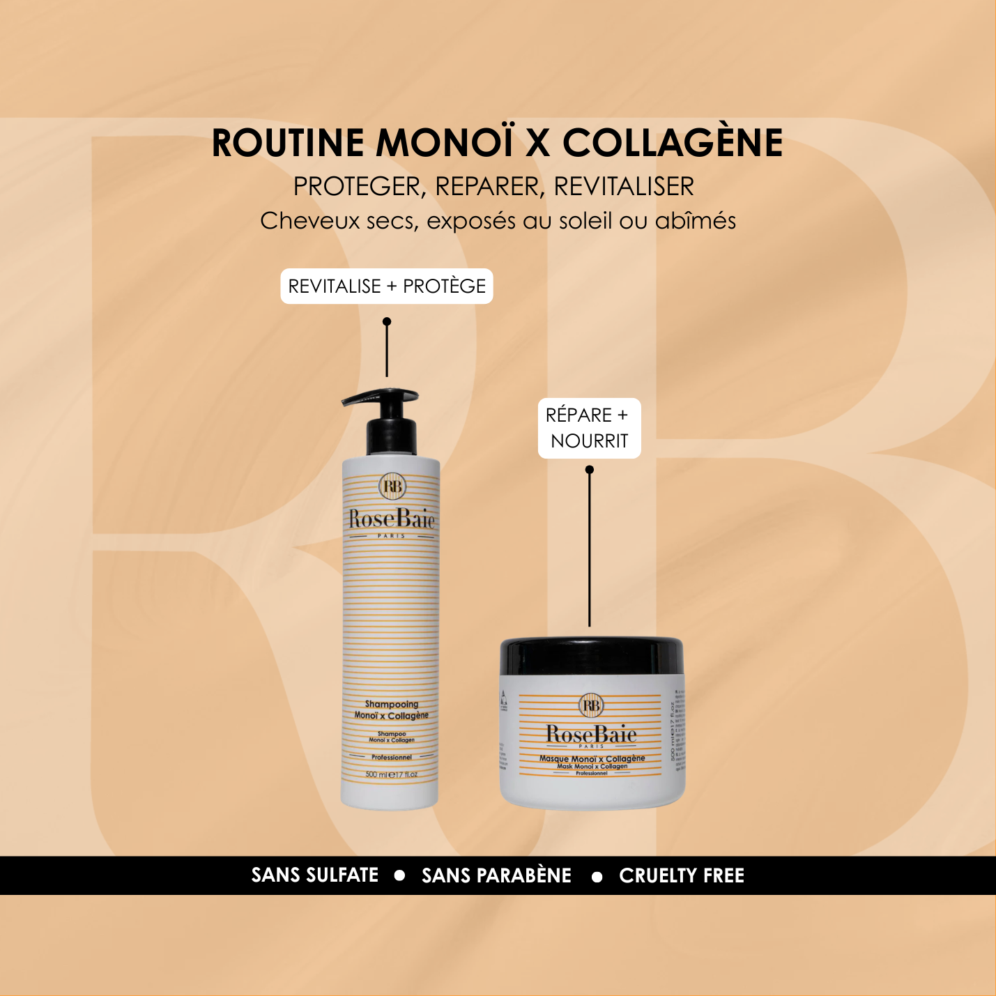 Routine duo Monoï & Collagène – Protection & Revitalisation