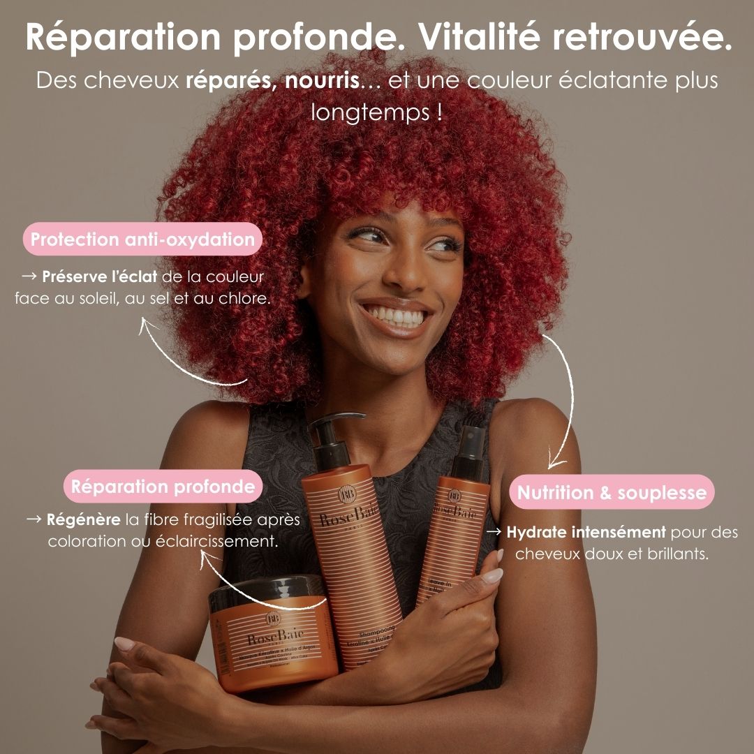 MASQUE ARGAN POST-COLORATION ANTI-OXYDANT & PROTECTION