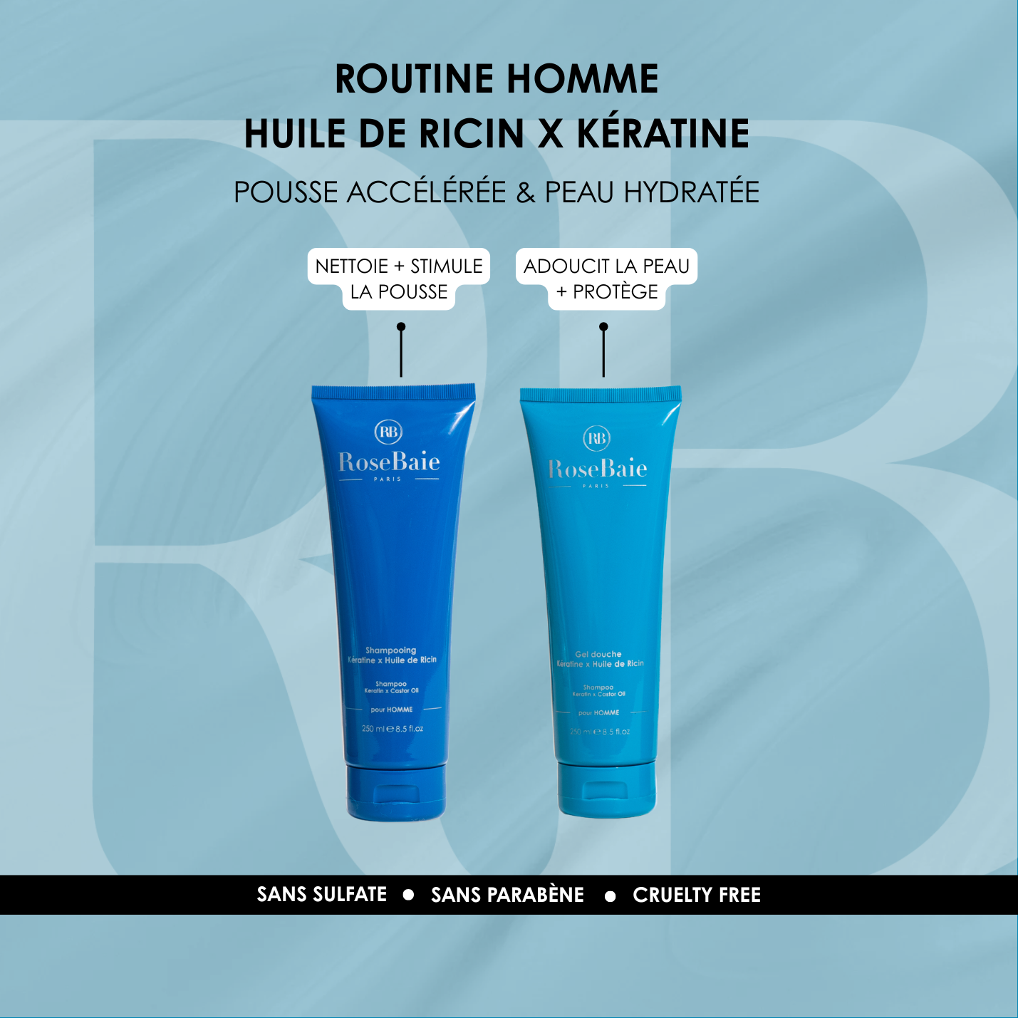 Routine duo pour homme Ricin & Kératine – Pousse & Hydratation