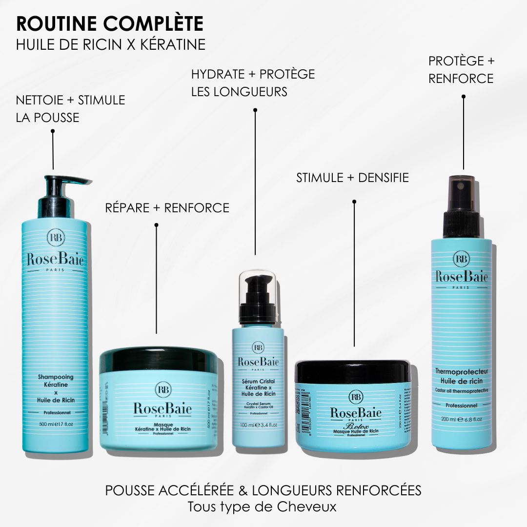 ROUTINE COMPLÈTE RICIN POUSSE & HYDRATATION