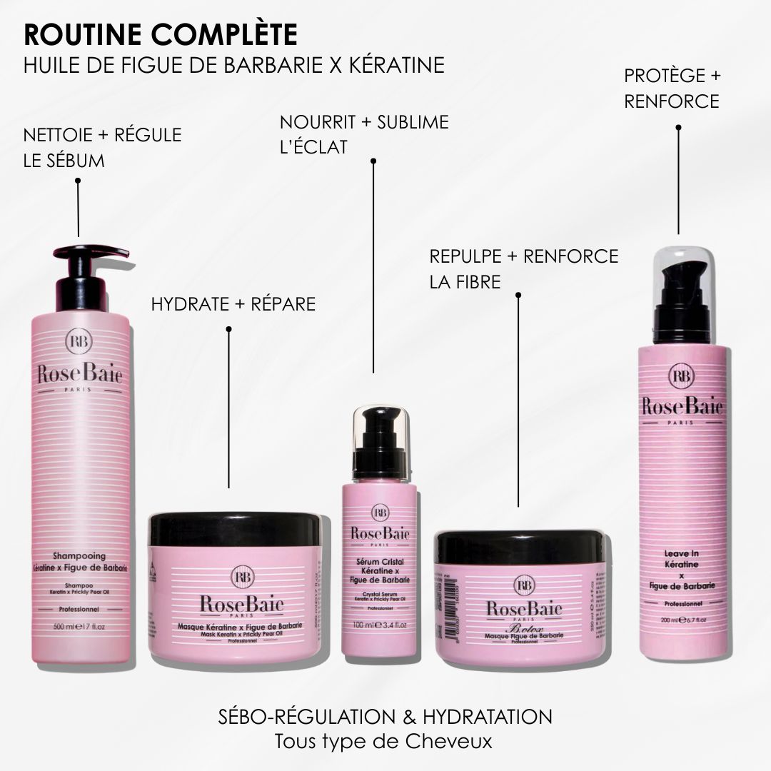 ROUTINE COMPLÈTE FIGUE DE BARBARIE RÉPARATION, SEBO-RÉGULATION & HYDRATATION