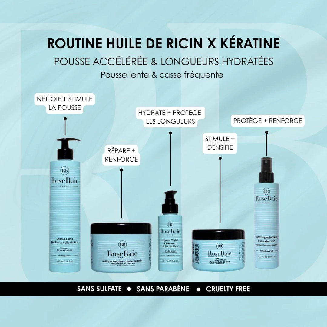 Routine Complète Ricin & Kératine - Pousse & Hydratation