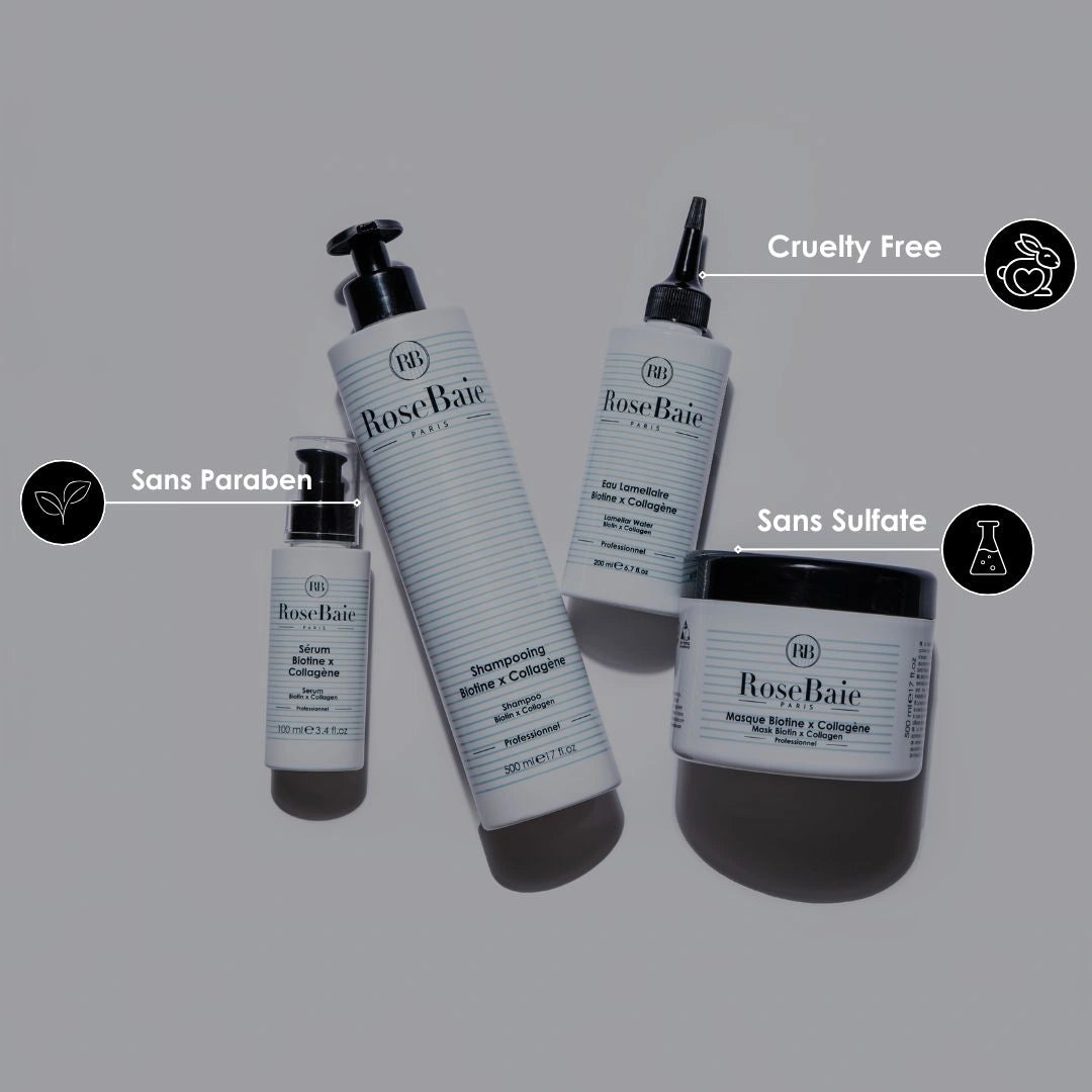 Routine complète Biotine & Collagène - Réparation, pousse, reconstruction