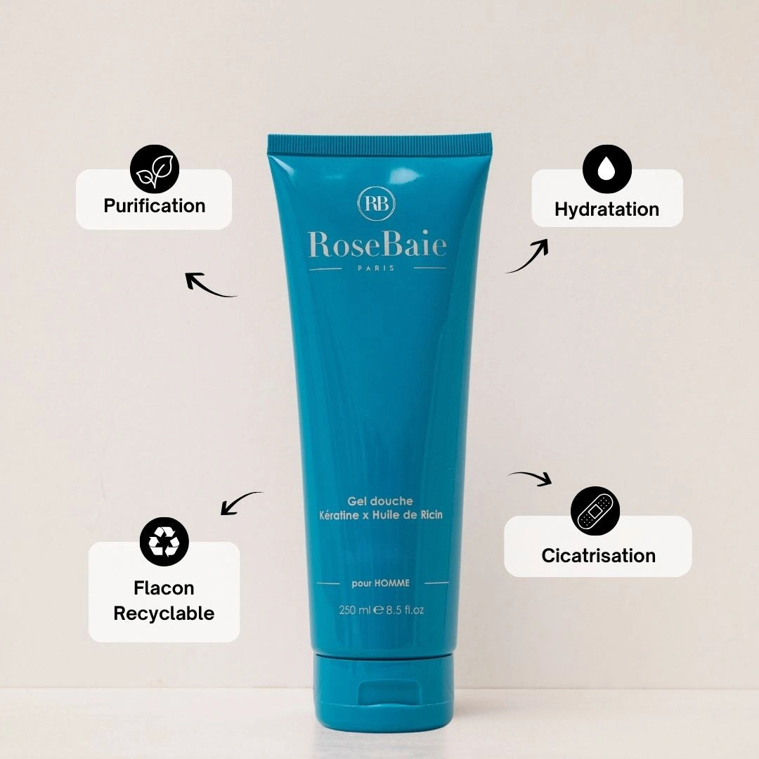 Routine duo pour homme Ricin & Kératine – Pousse & Hydratation