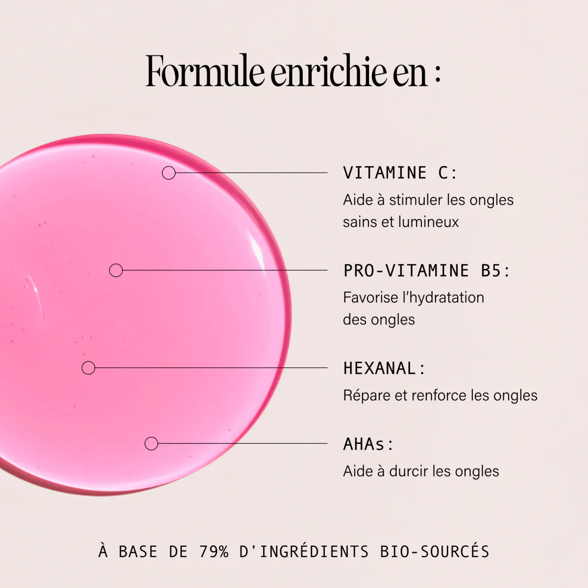 Ton vernis-soin gloss teinté Odass