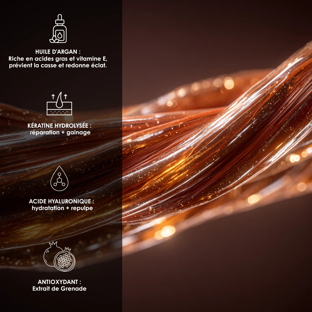 ARGAN POST-COLOR TRIO ANTI-OXIDANT &amp; PROTECTION