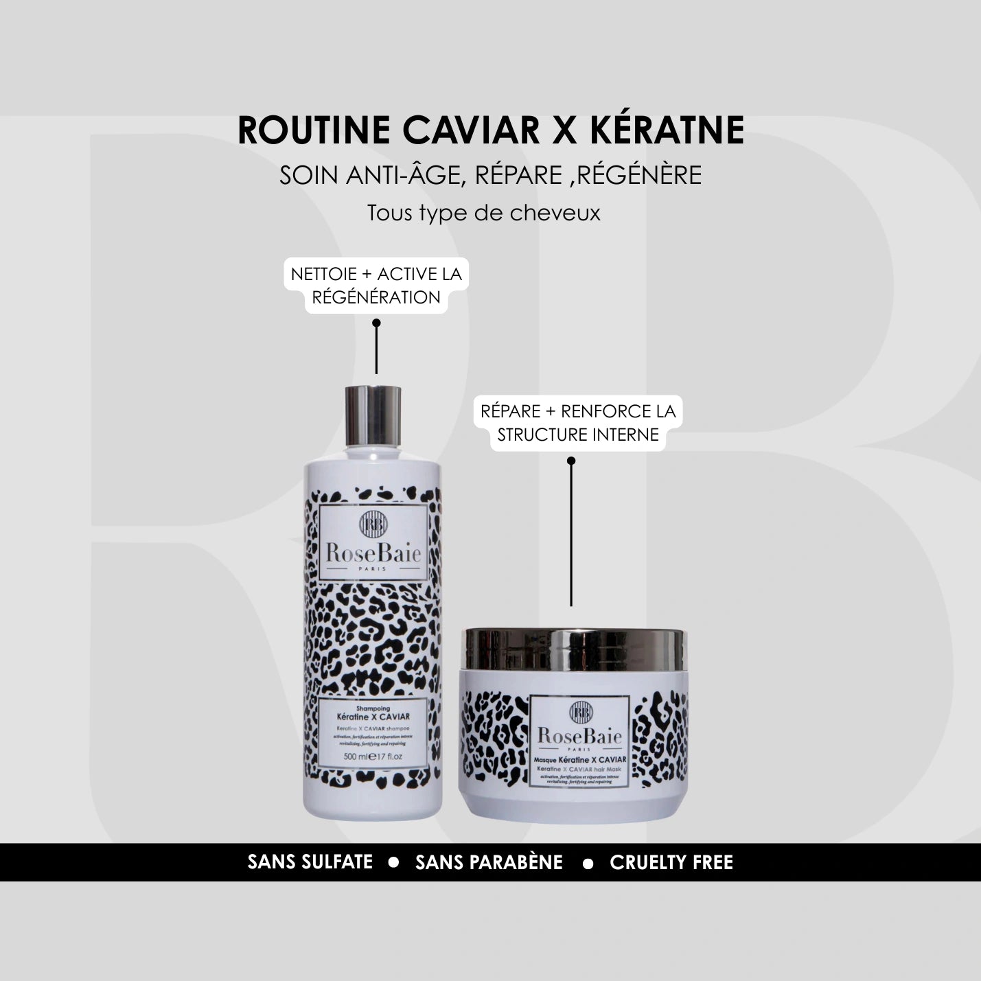 Routine Premium duo Caviar & Kératine - Anti-âge, réparation intense