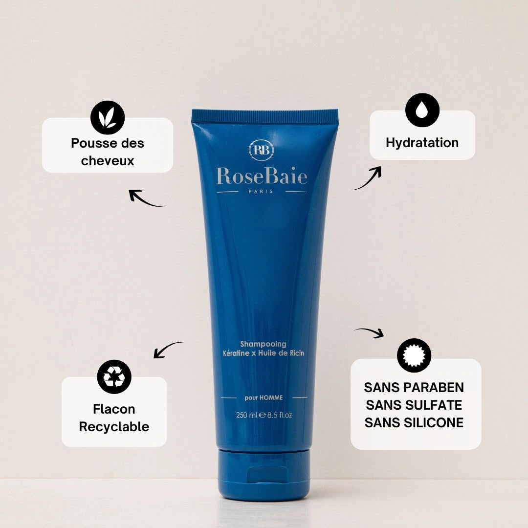 Routine duo pour homme Ricin & Kératine – Pousse & Hydratation