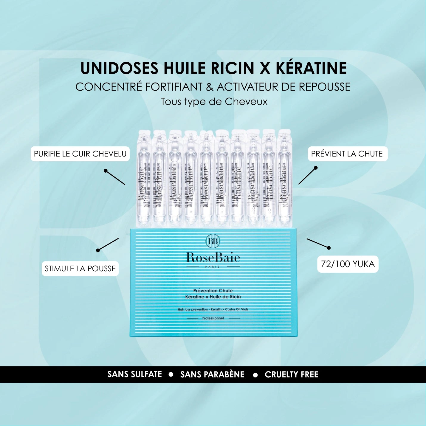 Cure anti-chute Ricin & kératine - Stimule la pousse, purifie et renforce