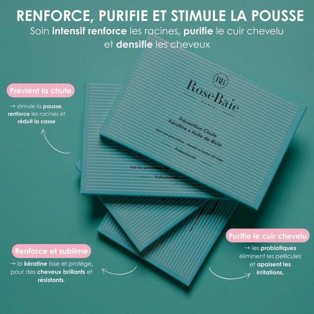 Cure anti-chute Ricin & kératine - Stimule la pousse, purifie et renforce